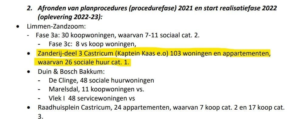 Planning Zanderij Zuid zoals in september 2021