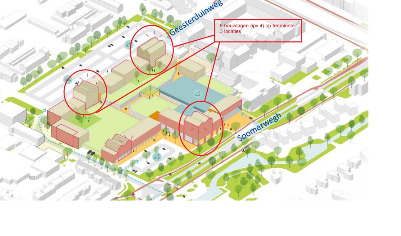 De omwonende stipt aan dat er zes bouwlagen komen, maar dat kunnen er volgens Hoorne Vastgoed zeven worden.