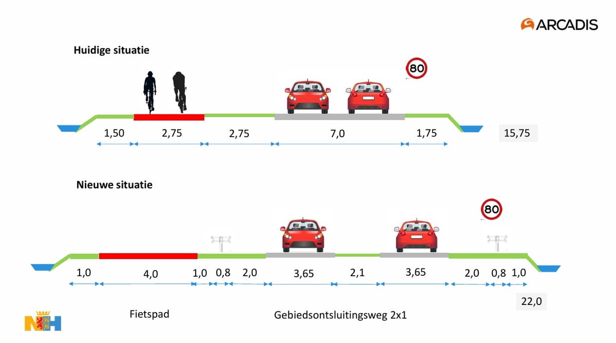 Nieuws uit Castricum: N203 pas in 2034 veiliger